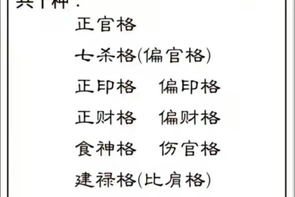 算命中的命格怎么算的