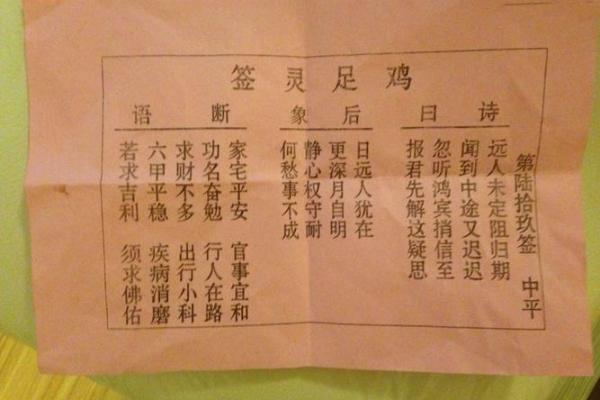 灵签可以问什么问题