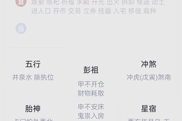 十二生肖住房最佳风水楼层 十二生肖住房最佳风水楼层