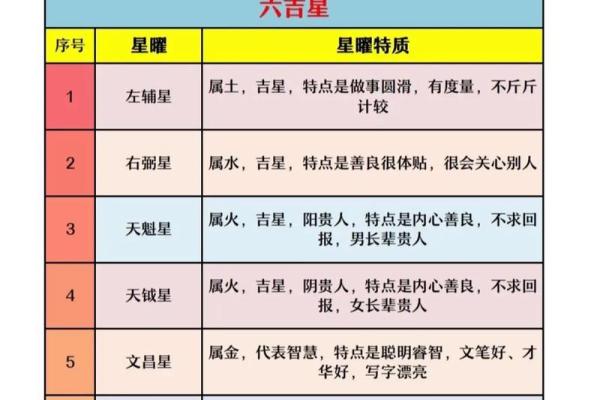 紫微斗数七杀最怕走七杀 紫微斗数七杀入命? 紫微斗数七杀最怕走七杀 紫微斗数七杀入命?