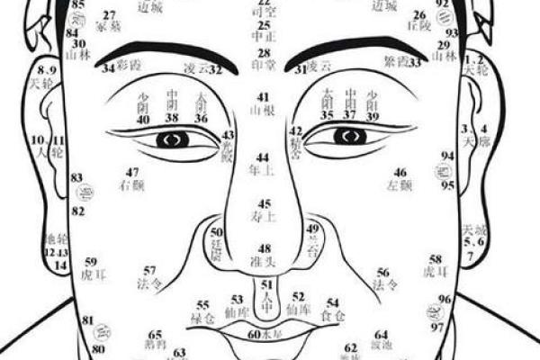 额头胎记算命有哪些影响-