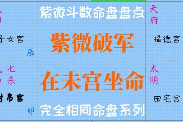 紫薇斗数旺陷平