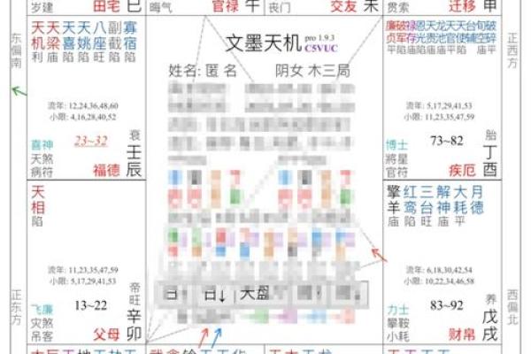 紫微斗数诸星落诸宫之:天同星迁移宫详解 紫微斗数诸星落诸宫之:天同星迁移宫详解