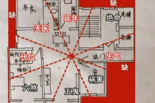 9楼的风水 9楼的风水
