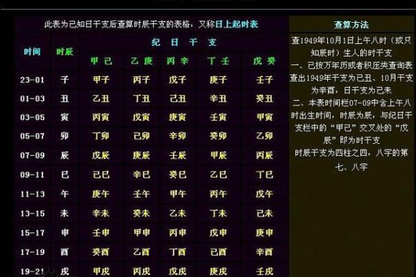 生日八字查询免费在线算命大全 生日八字查询免费在线算命大全