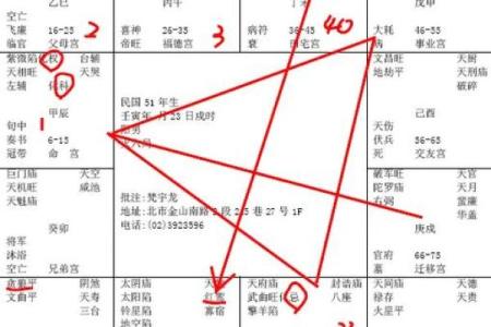 倪海厦的紫薇斗数跟谁学的