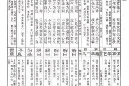 观音灵签44签解签后运