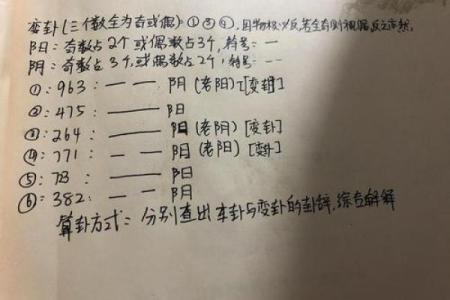 算命说姻缘的套词是什么