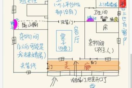 好的房屋风水简单布局方法 教你轻松拥有风水好的房子