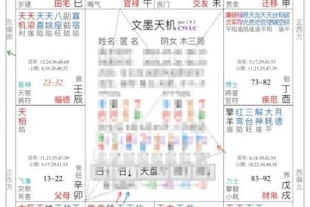 紫微斗数诸星落诸宫之：天同星迁移宫详解