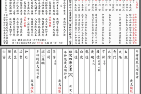 紫微斗数怎么看流年正缘 紫微斗数怎样看流年？