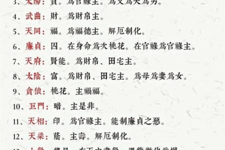 紫薇斗数如何看工作变化