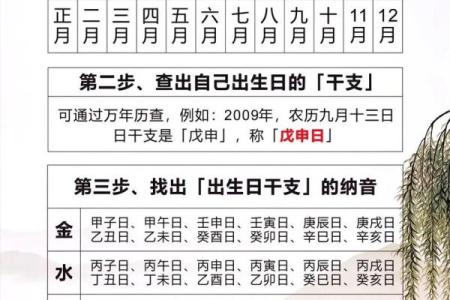 生日八字查询免费在线算命大全