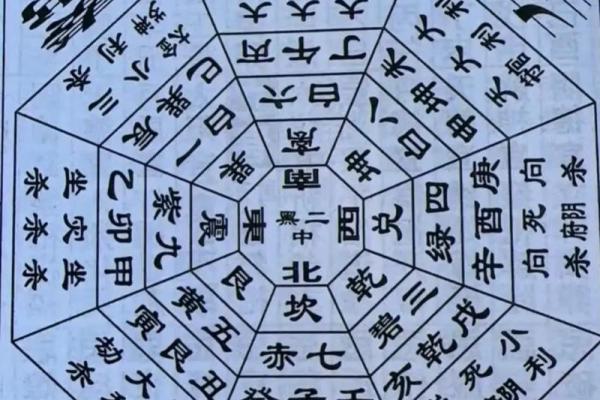 5个门框风水