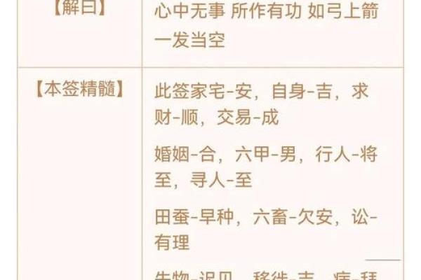 观音灵签94问考试 观音灵签94问考试