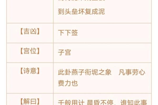 观音灵签老黄历免费占卜 观音灵签老黄历免费占卜