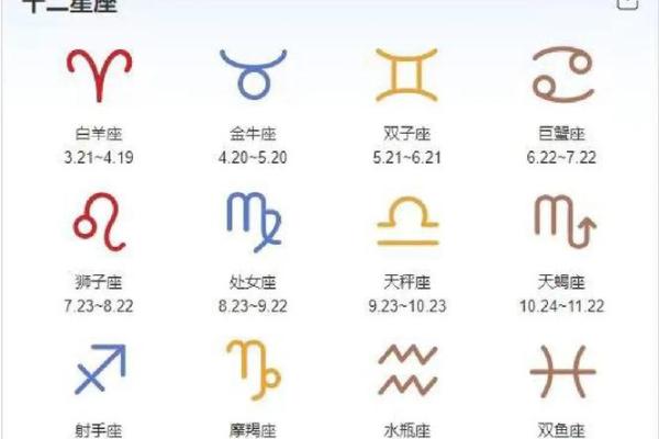 生命灵数8是哪个星座 生命灵数8是哪个星座