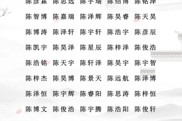 陈姓名配对 陈配什么姓？