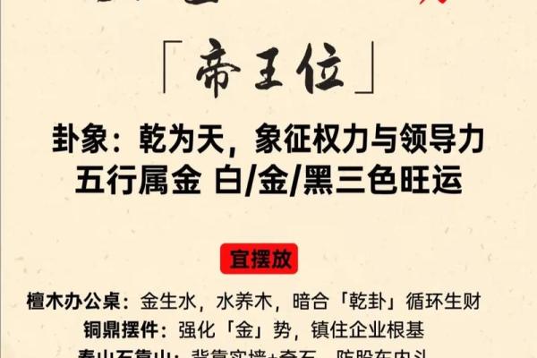 店铺风水:这样布局,财运翻倍 店铺风水:这样布局,财运翻倍
