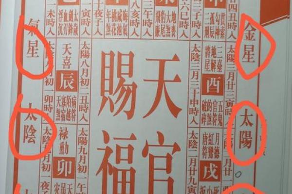 黄历九星值日吉凶 黄历九星值日吉凶