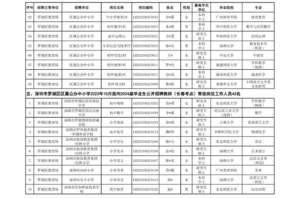 姓名配对职业 姓名配对 急切网? 姓名配对职业 姓名配对 急切网?