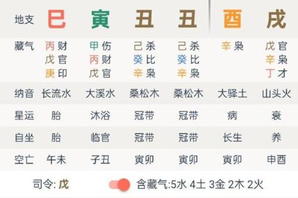 秦始皇生辰八字