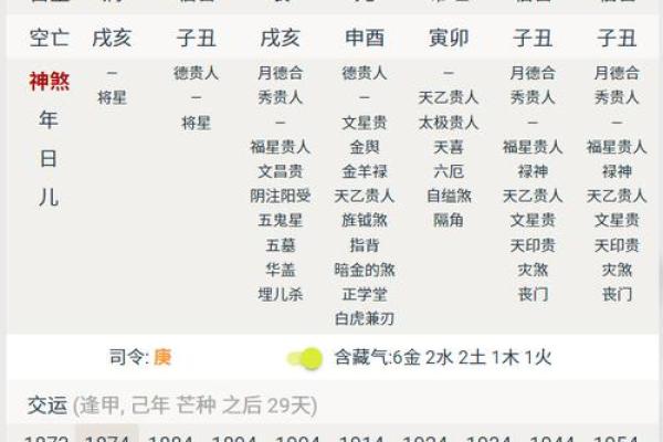 秦始皇生辰八字