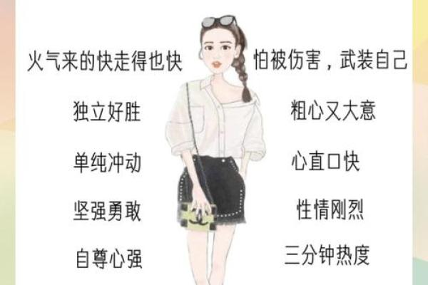 白羊座女生和12星座男生配吗