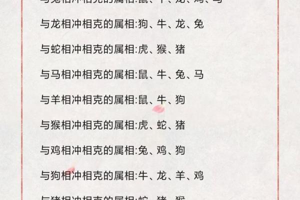 属猴和什么属相最配对 属猴和什么属相相冲