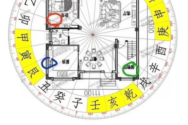 灶的方位吉凶