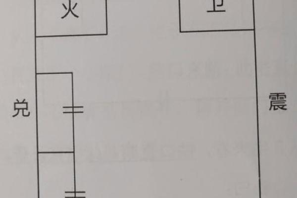 房子前面风水堡坎设计