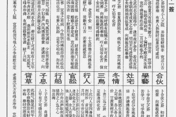求解关音灵签一十七签 求解关音灵签一十七签