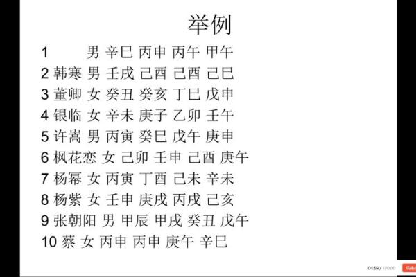 八字上的喜神 八字上的喜神