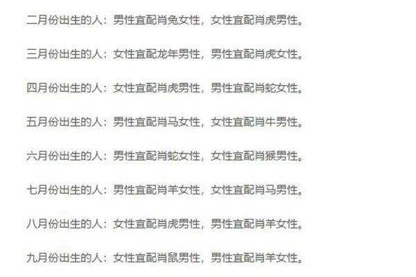 猪跟什么生肖配对最好 生肖猪最佳配对 猪跟什么生肖配对最好 生肖猪最佳配对