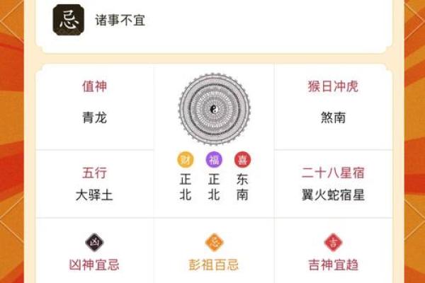 昨天黄历吉凶宜忌时辰,不同黄历宜忌不同