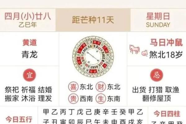 昨天黄历吉凶宜忌时辰,不同黄历宜忌不同