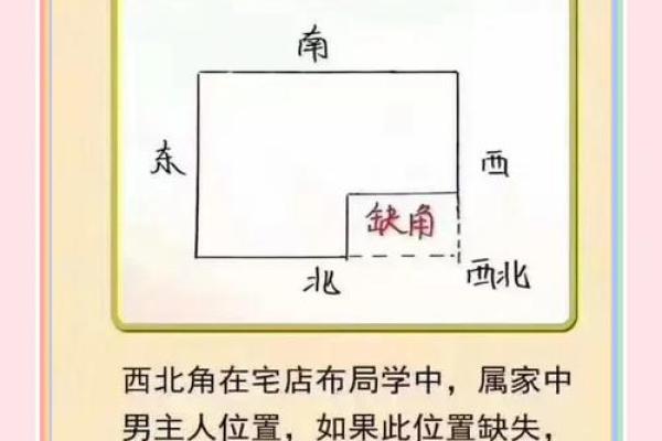 大门开西北吉凶方位，大门开西北方怎么化解？