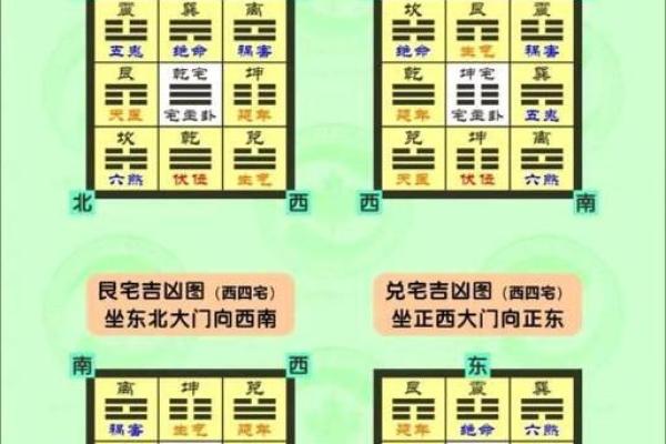 大门开西北吉凶方位，大门开西北方怎么化解？