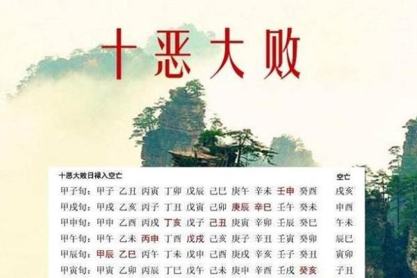 宣言八字