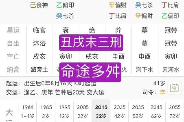 生辰八字怎么算命硬不硬呢