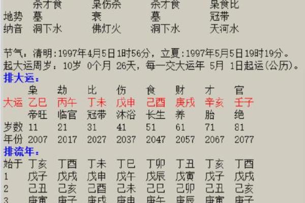 适合经商的八字格局 八字哪些特征适合经商