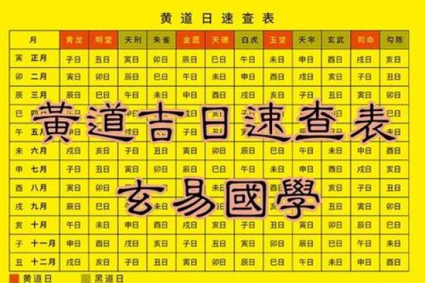 明日黄历查询，明天黄历吉时宜忌查询，老黄历明天吉凶宜忌时辰