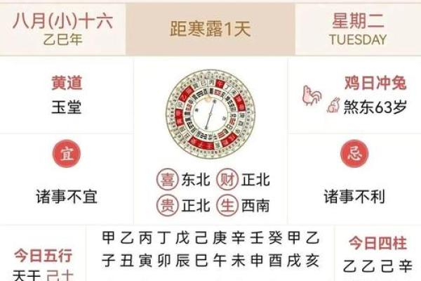 明日黄历查询，明天黄历吉时宜忌查询，老黄历明天吉凶宜忌时辰