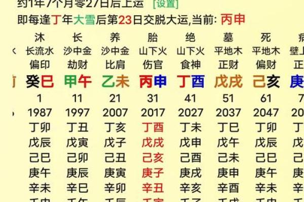 闲神在八字里的作用,八字如何看闲神