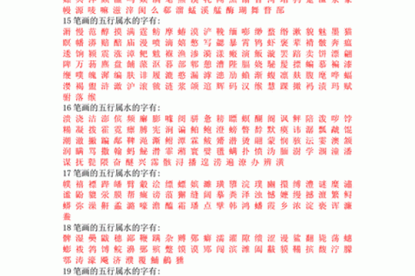 名字笔画则姻缘关系 名字笔画测姻缘配对? 名字笔画则姻缘关系 名字笔画测姻缘配对?
