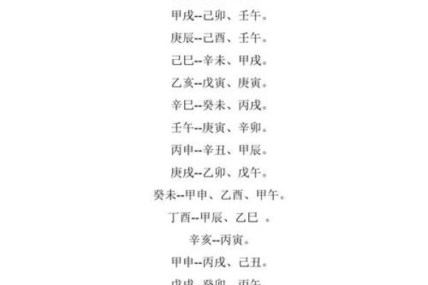 八字婚姻测算方法 看你和对方适不适合结婚 八字婚姻测算方法 看你和对方适不适合结婚