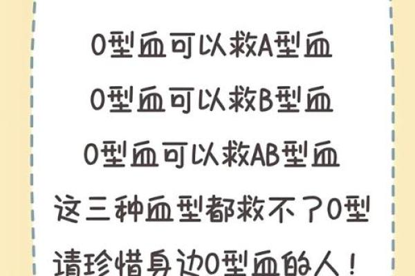 最能装相的血型是谁 最能装相的血型是谁