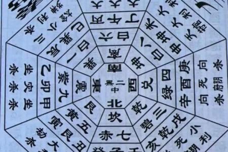 5个门框风水