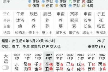 生辰八字推算出来37