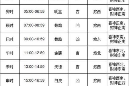 2024年10月17日黄历全解析：今日宜忌大揭秘